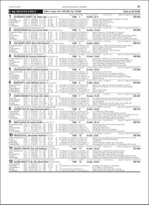 travoggaloppnytt_tips-20181219_000_00_00_035.pdf