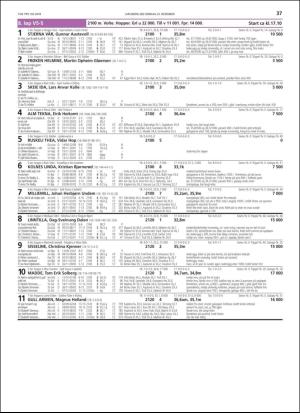 travoggaloppnytt_tips-20181219_000_00_00_037.pdf
