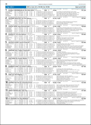travoggaloppnytt_tips-20181219_000_00_00_040.pdf