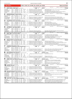travoggaloppnytt_tips-20181219_000_00_00_041.pdf