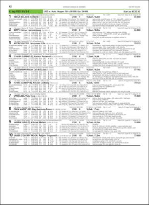 travoggaloppnytt_tips-20181219_000_00_00_042.pdf