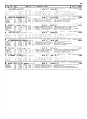 travoggaloppnytt_tips-20181219_000_00_00_043.pdf