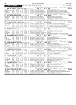 travoggaloppnytt_tips-20181219_000_00_00_044.pdf