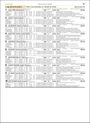 travoggaloppnytt_tips-20181219_000_00_00_045.pdf
