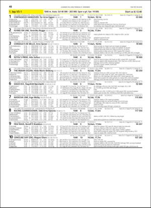 travoggaloppnytt_tips-20181219_000_00_00_048.pdf