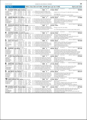 travoggaloppnytt_tips-20181219_000_00_00_049.pdf