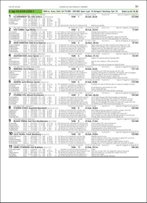 travoggaloppnytt_tips-20181219_000_00_00_051.pdf