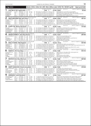 travoggaloppnytt_tips-20181219_000_00_00_053.pdf