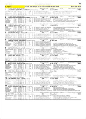 travoggaloppnytt_tips-20181219_000_00_00_055.pdf