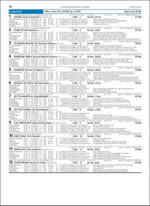 travoggaloppnytt_tips-20181219_000_00_00_056.pdf