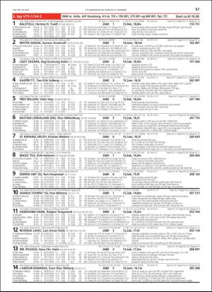travoggaloppnytt_tips-20181219_000_00_00_057.pdf