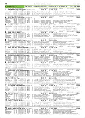 travoggaloppnytt_tips-20181219_000_00_00_058.pdf