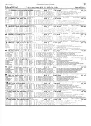 travoggaloppnytt_tips-20181219_000_00_00_059.pdf