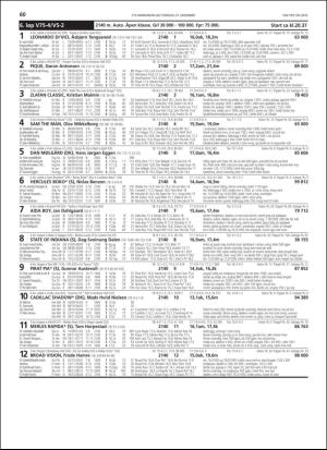 travoggaloppnytt_tips-20181219_000_00_00_060.pdf
