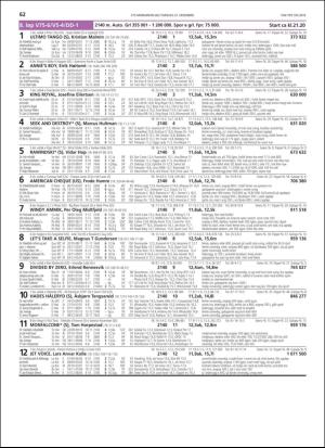 travoggaloppnytt_tips-20181219_000_00_00_062.pdf