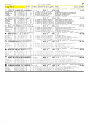 travoggaloppnytt_tips-20181219_000_00_00_067.pdf