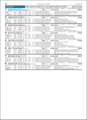 travoggaloppnytt_tips-20181219_000_00_00_068.pdf