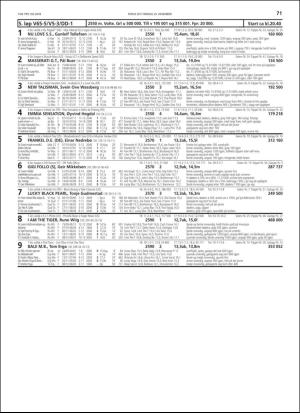travoggaloppnytt_tips-20181219_000_00_00_071.pdf