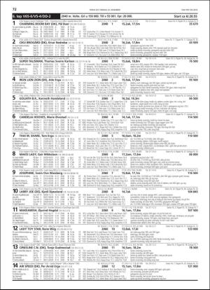 travoggaloppnytt_tips-20181219_000_00_00_072.pdf