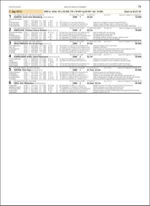 travoggaloppnytt_tips-20181219_000_00_00_073.pdf