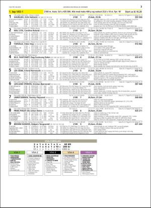travoggaloppnytt_tips-20181227_000_00_00_003.pdf