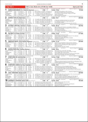 travoggaloppnytt_tips-20181227_000_00_00_005.pdf