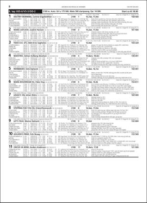 travoggaloppnytt_tips-20181227_000_00_00_008.pdf