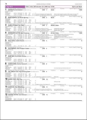 travoggaloppnytt_tips-20181227_000_00_00_010.pdf