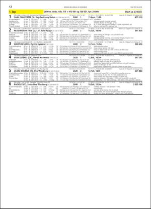 travoggaloppnytt_tips-20181227_000_00_00_012.pdf