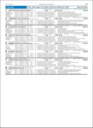 travoggaloppnytt_tips-20181227_000_00_00_013.pdf