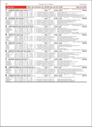 travoggaloppnytt_tips-20181227_000_00_00_014.pdf