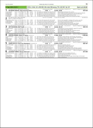 travoggaloppnytt_tips-20181227_000_00_00_015.pdf