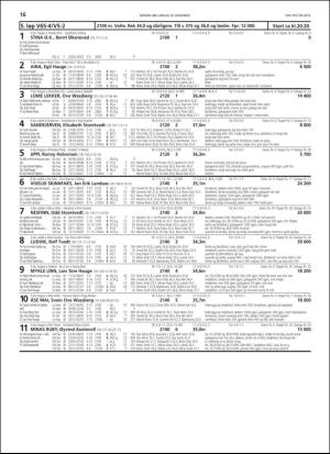 travoggaloppnytt_tips-20181227_000_00_00_016.pdf
