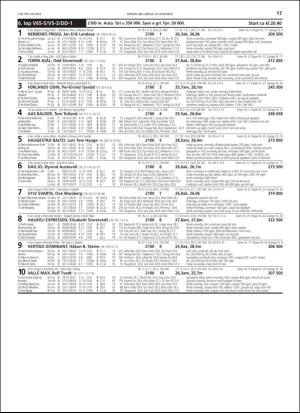 travoggaloppnytt_tips-20181227_000_00_00_017.pdf