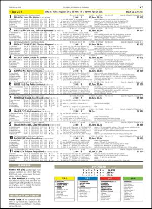travoggaloppnytt_tips-20181227_000_00_00_021.pdf