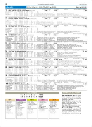 travoggaloppnytt_tips-20181227_000_00_00_022.pdf