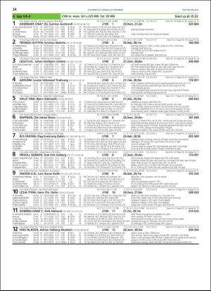 travoggaloppnytt_tips-20181227_000_00_00_024.pdf