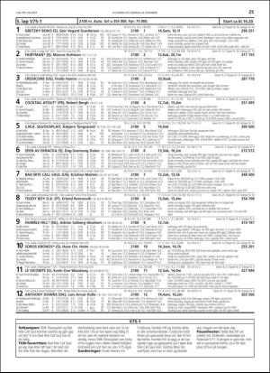 travoggaloppnytt_tips-20181227_000_00_00_025.pdf