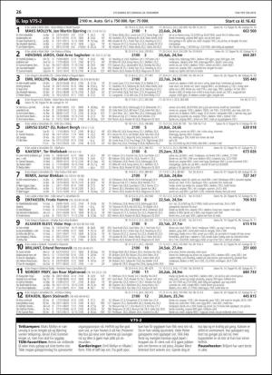 travoggaloppnytt_tips-20181227_000_00_00_026.pdf