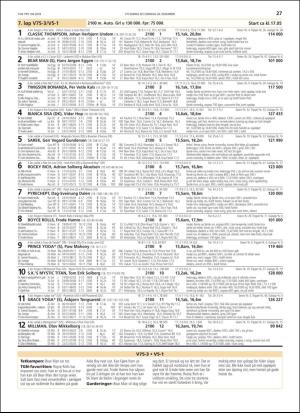 travoggaloppnytt_tips-20181227_000_00_00_027.pdf