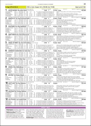 travoggaloppnytt_tips-20181227_000_00_00_029.pdf