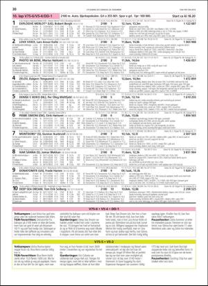 travoggaloppnytt_tips-20181227_000_00_00_030.pdf