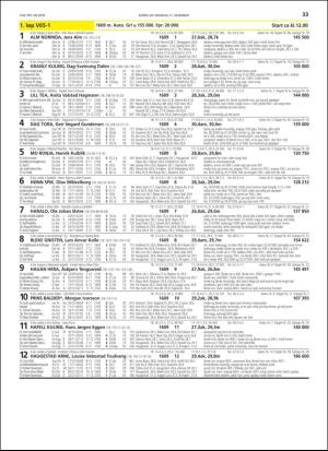 travoggaloppnytt_tips-20181227_000_00_00_033.pdf