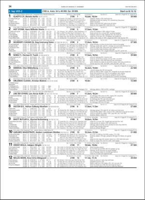 travoggaloppnytt_tips-20181227_000_00_00_034.pdf