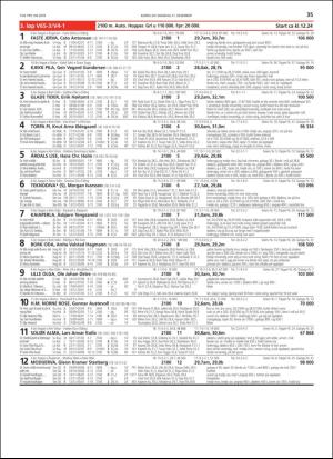 travoggaloppnytt_tips-20181227_000_00_00_035.pdf