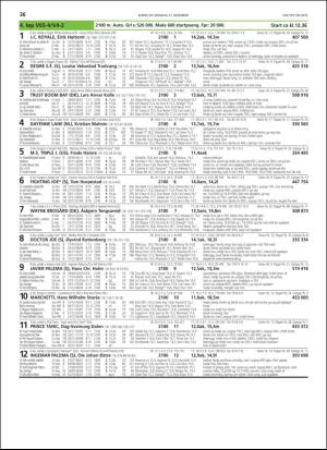 travoggaloppnytt_tips-20181227_000_00_00_036.pdf
