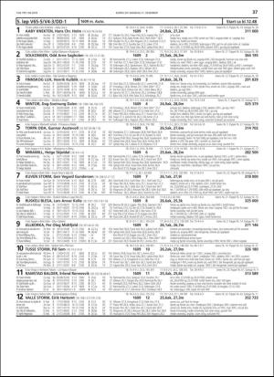 travoggaloppnytt_tips-20181227_000_00_00_037.pdf