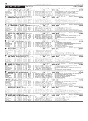 travoggaloppnytt_tips-20181227_000_00_00_038.pdf