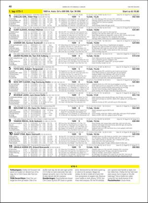 travoggaloppnytt_tips-20181227_000_00_00_040.pdf