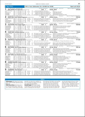 travoggaloppnytt_tips-20181227_000_00_00_041.pdf